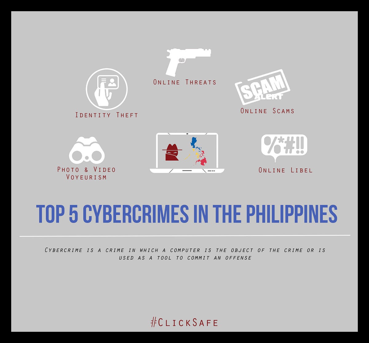 Top 5 Cyber Crimes in the Philippines by Click Safe Medium