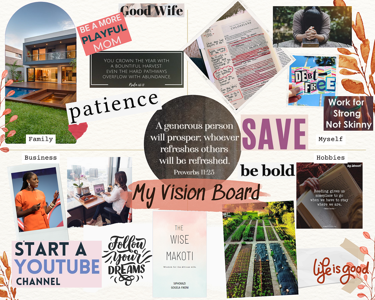 Why You Need a Vision Board and How to Create One by Siphokazi Fikeni