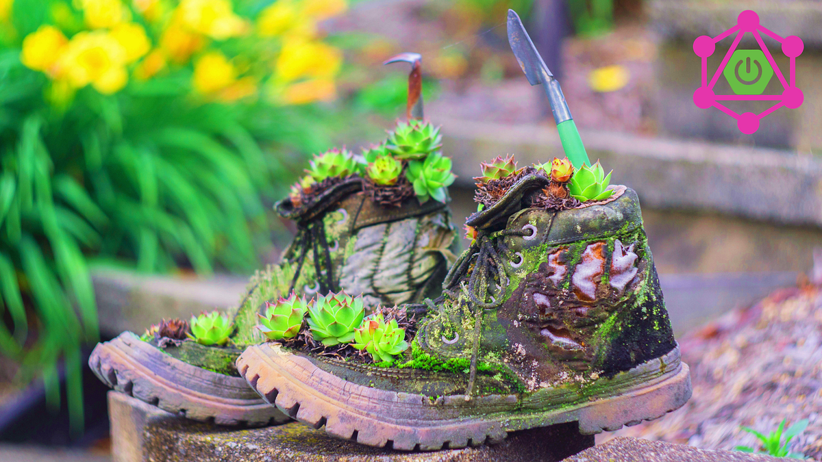 spring boot graphql mysql