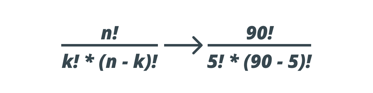 Formula to calculate the chance of winning the lottery