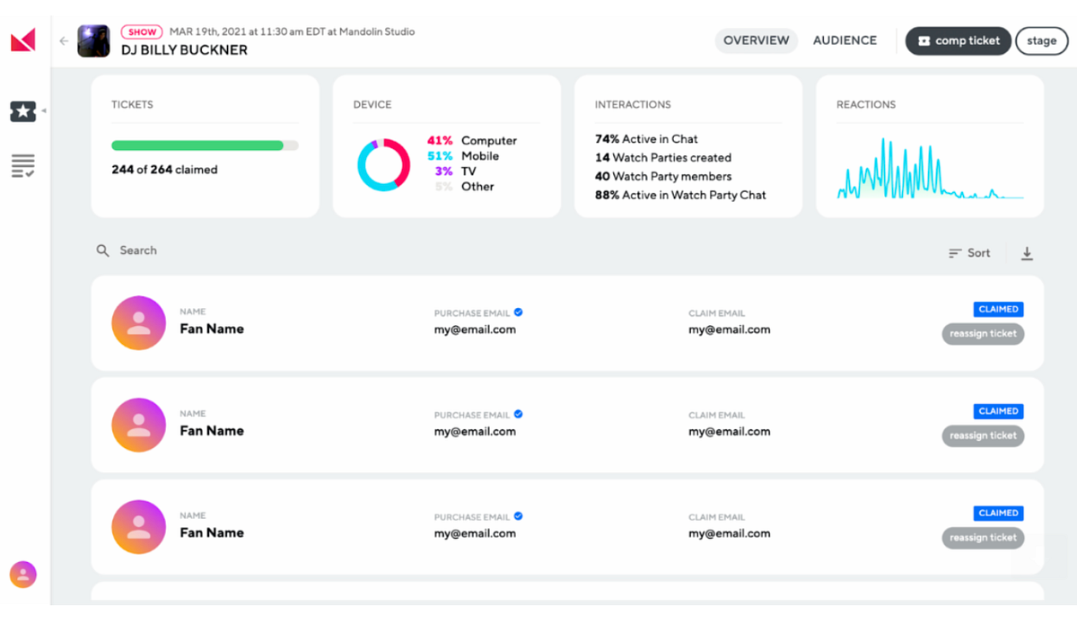 Mandolin Adds RealTime and Event Level Fan Data Dashboard To Live+ by Platform & Stream