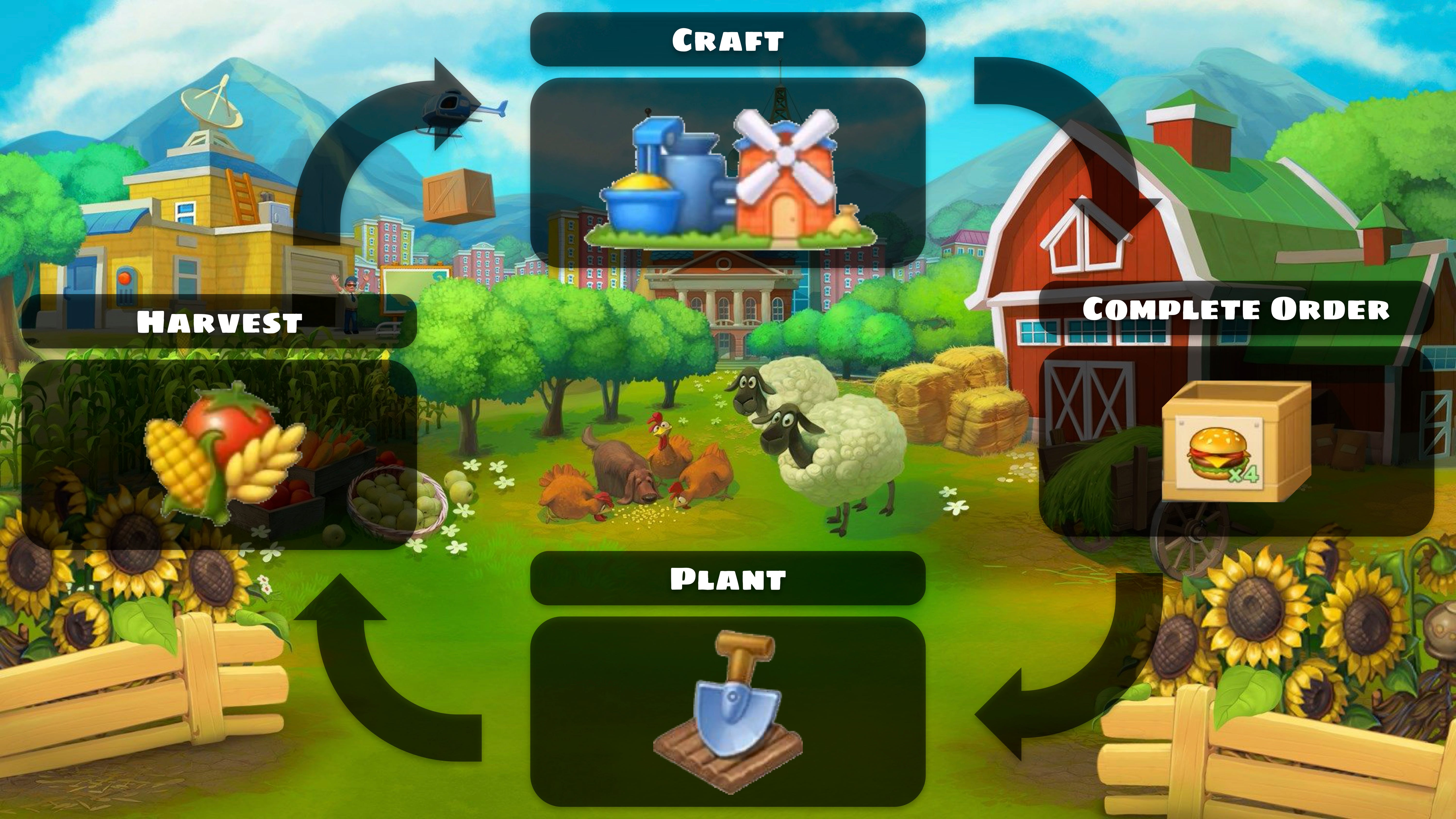 Township Leads the Way in the Events with MiniGames Trend