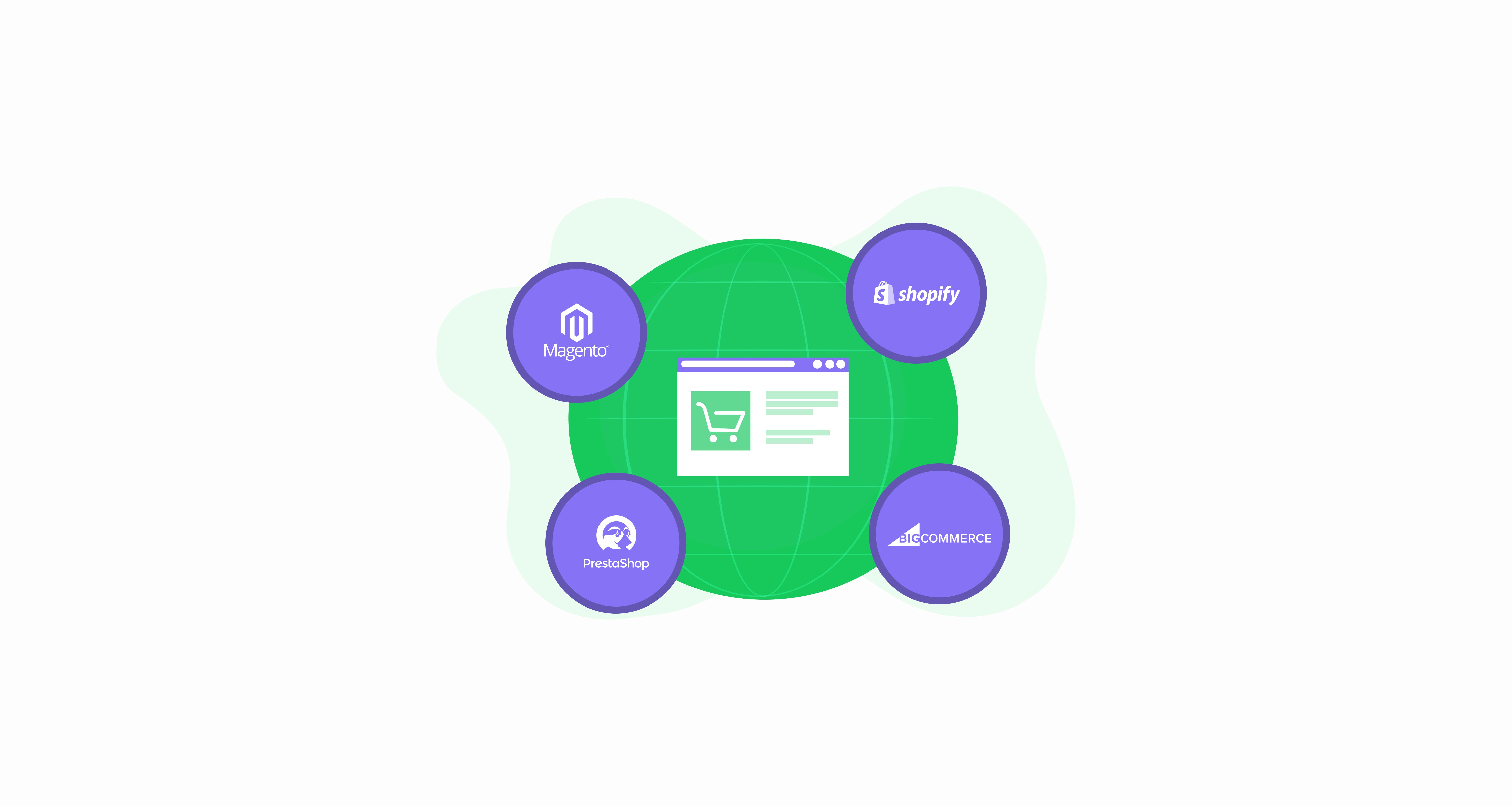Top eCommerce Platforms Review: Magento, BigCommerce, Shopify, PrestaShop