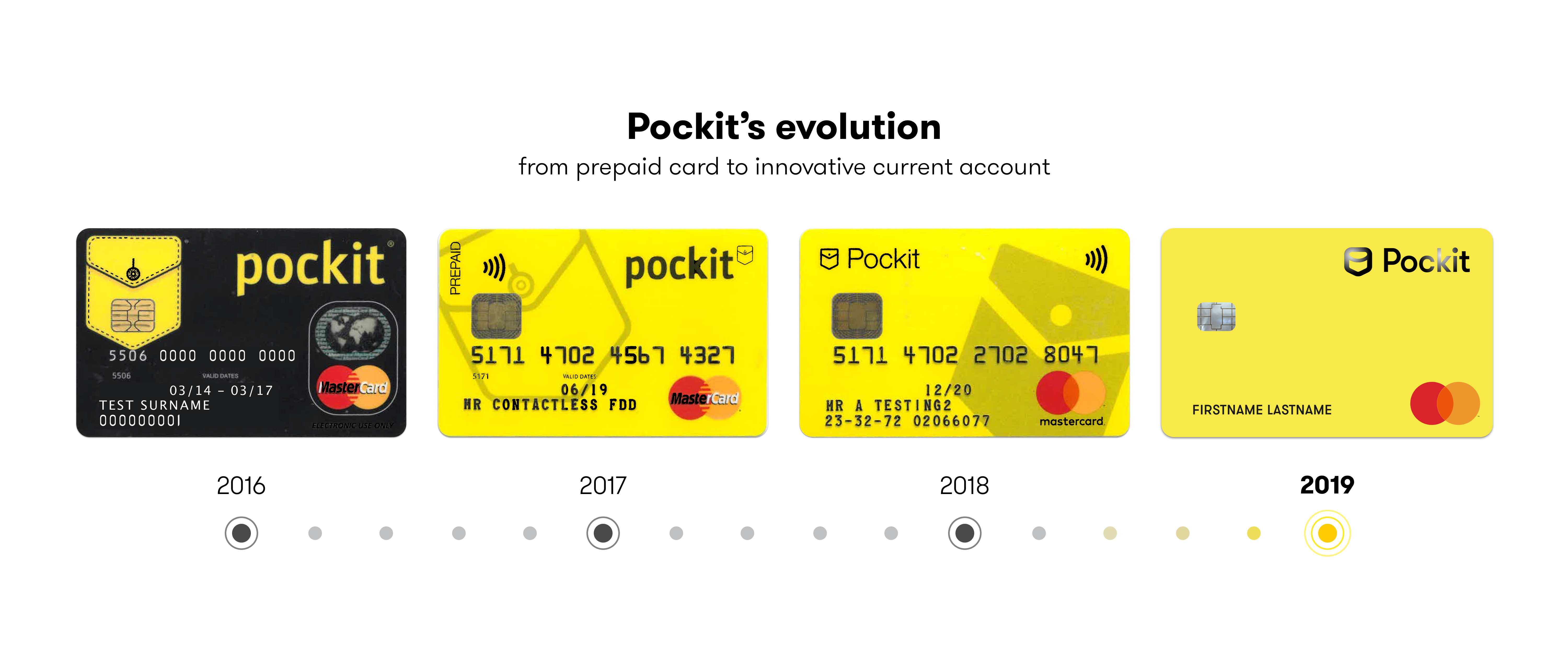 free pockit card
