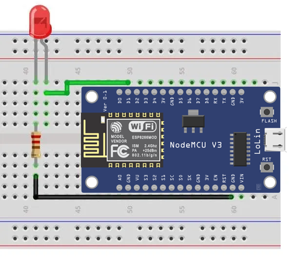 Start your IoT journey with NodeMCU | by Vishnu Sivan | Jun, 2022 | Medium