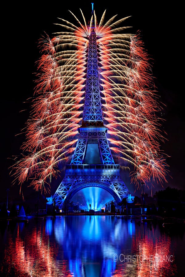 PARIS Travel Advisory (2020). https//dreamholiday.vip/st_location/par