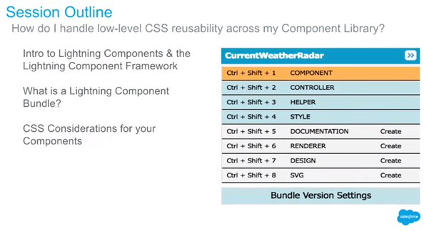Power Your CSS with Lightning Design Tokens | by Andy Hitchings ...
