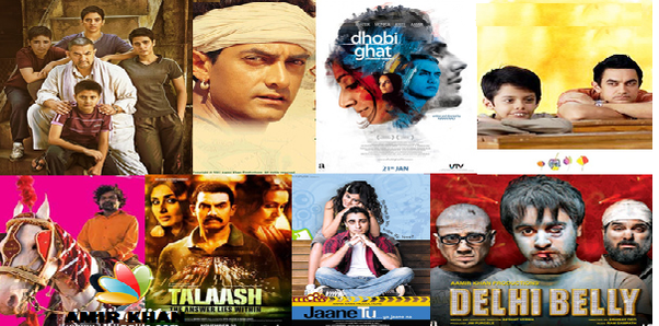 Aamir Khan The Versatile Bollywood Actor Has Been The Winner Of Four National Film Awards Along By Indian Encyclopedia Medium