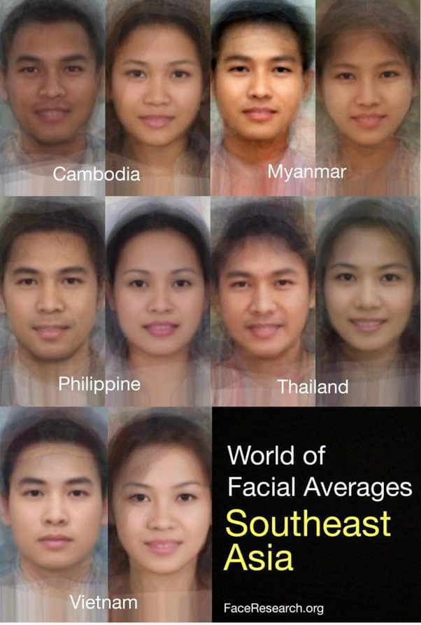 asian Chinese and southeast