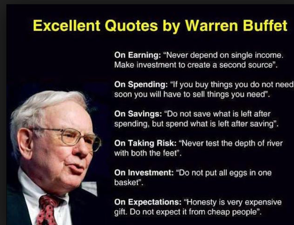 What Is Warren Buffett Buying Right Now?marketrealist.com
