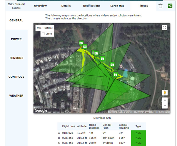 dji account