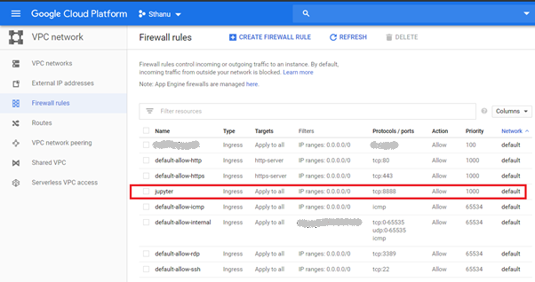 Using Python and R in Jupyter Notebook in Google Cloud Platform (GCP ...
