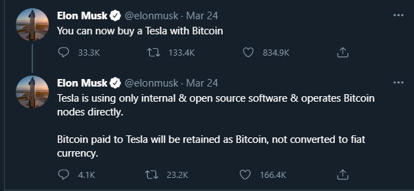 Key Bitcoin Indicators Remain Strong As Positive News Offset Decreasing Price By Into The Block Intotheblock Mar 2021 Medium
