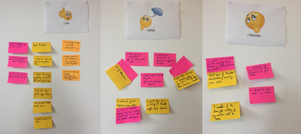 Intern Program At Hmh Engineering Dublin By Colette Heanue Hmh Engineering