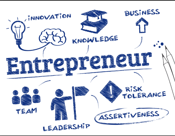 SOME MISCONCEPTIONS & TIME-SAVING TIPS FOR ENTREPRENEURS