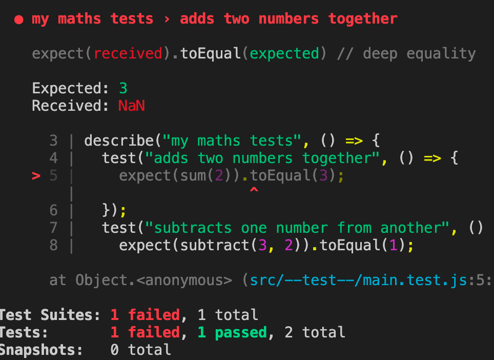 Starting Out with Jest