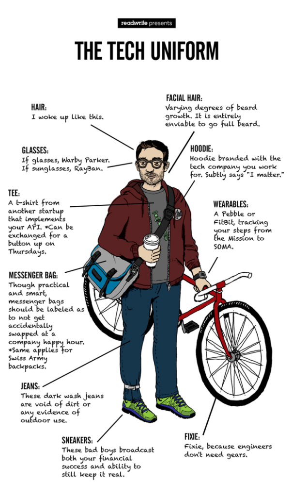 startup casual dress code