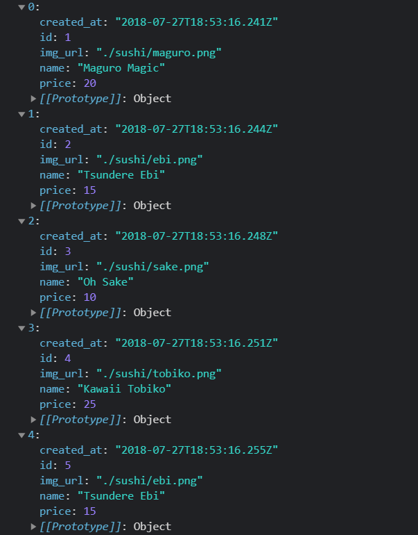 Differents Way To Iterate Array In React | by Hieu Nguyen | Sep, 2021 ...