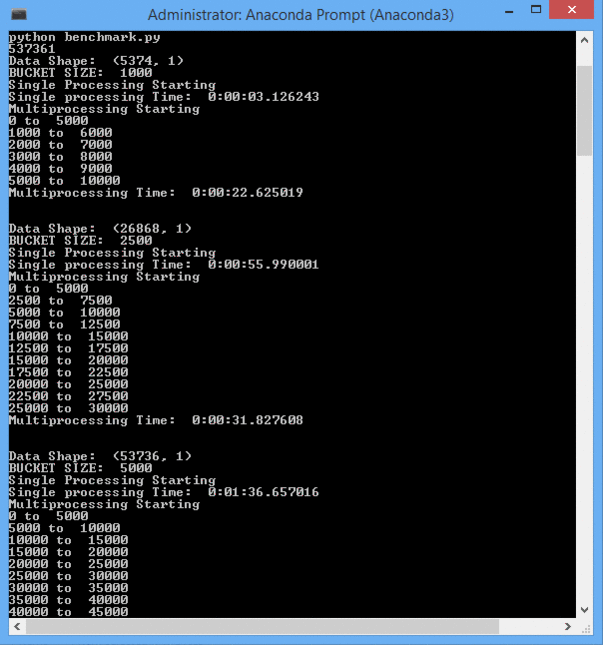 30 times Faster Python Function Execution in a Few Lines of Code by