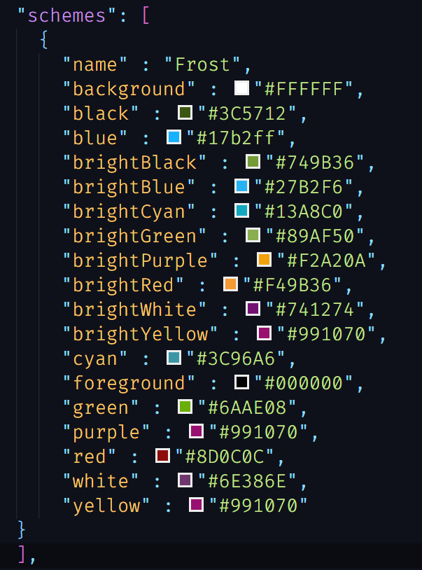 Как открыть терминал в visual studio code. Смотреть фото Как открыть терминал в visual studio code. Смотреть картинку Как открыть терминал в visual studio code. Картинка про Как открыть терминал в visual studio code. Фото Как открыть терминал в visual studio code