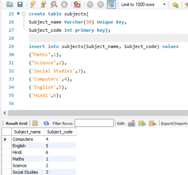 Keys in MySQL. Five keys to avoid data redundancy and… | by Shankar ...