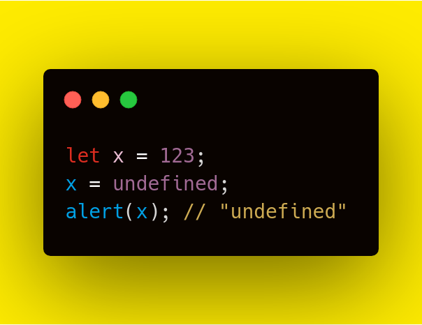 JavaScript variables and Data types Bundle | by Abhinav Singh | Digital ...