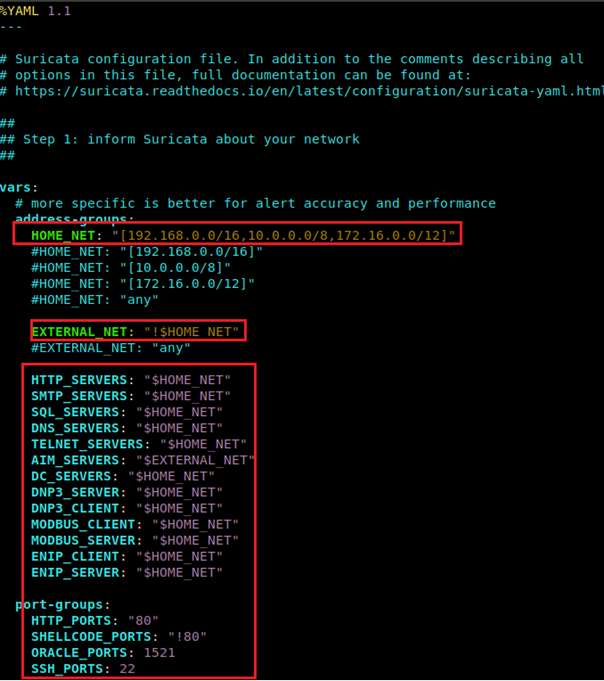 CREATING CUSTOM SURICATA SIGNATURES | by Alparslan Akyıldız academy | Medium