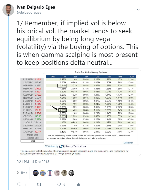 Live forex charts usd try