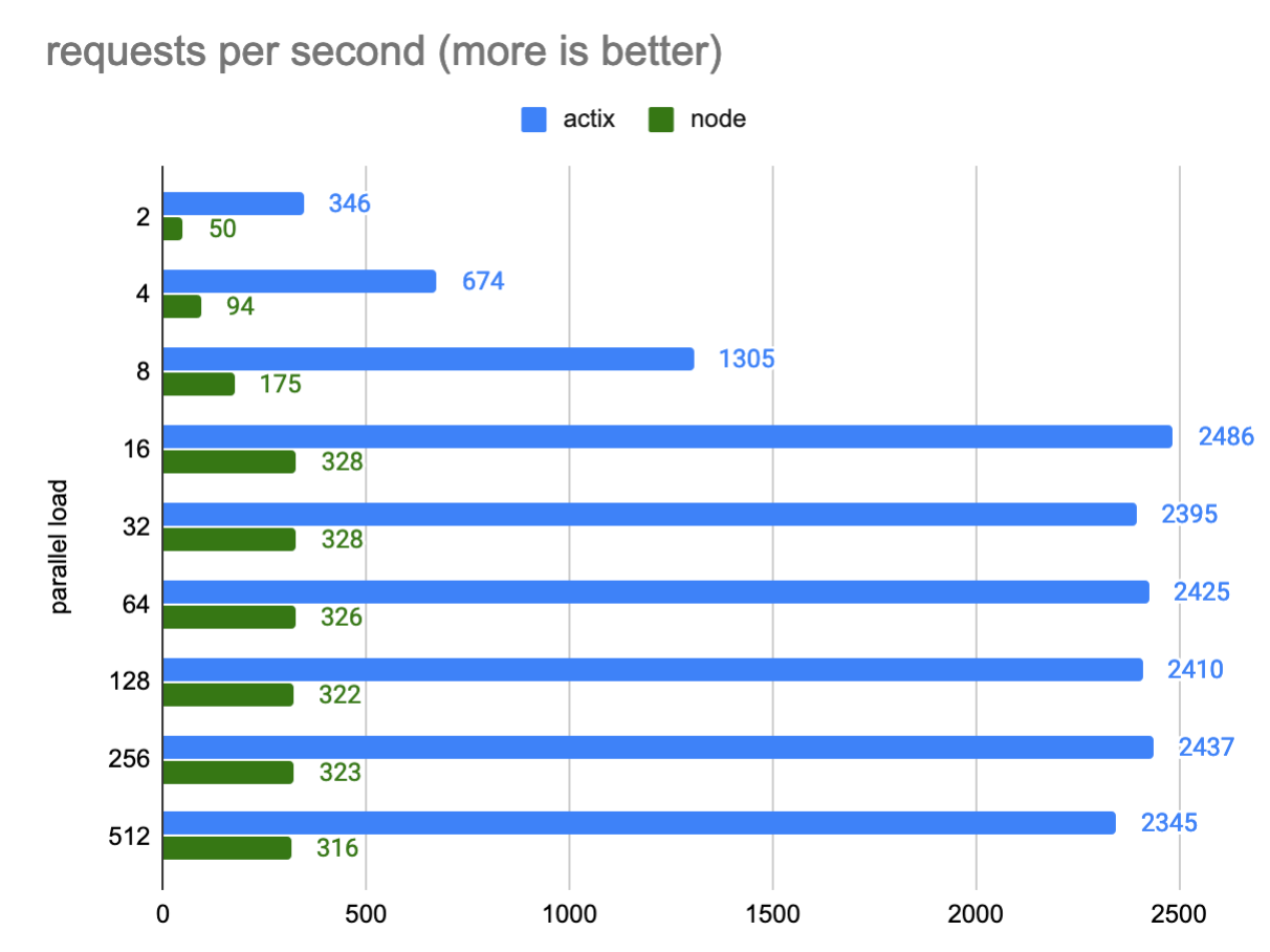 This is image title This is image title