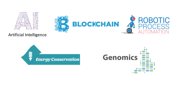 MATRIX AI Network: Getting the attention it deserves! | by Keith Tuskey ...