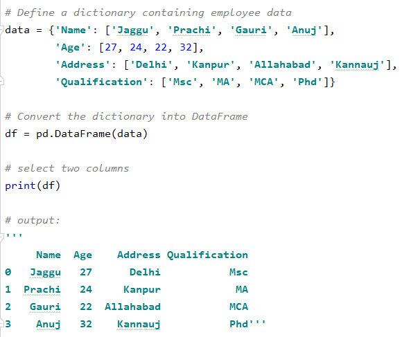 Python Pandas - DataFrame. Introduction To Pandas: | by Ashita Saxena ...