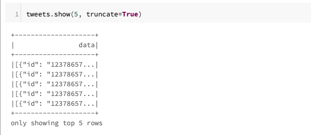 Streaming twitter analysis: Spark & Kinesis | Towards Data Science
