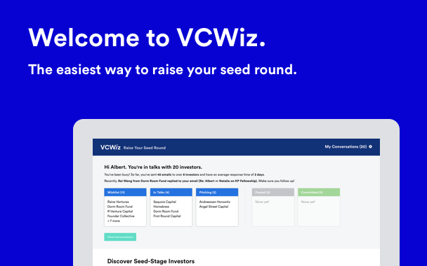 Dorm Room Fund S First Product Vcwiz Dorm Room Fund Medium