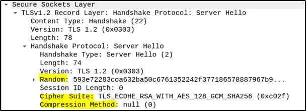 What Happens in SSL/TLS Handshake | by UMESHA ELLEWALA | Medium