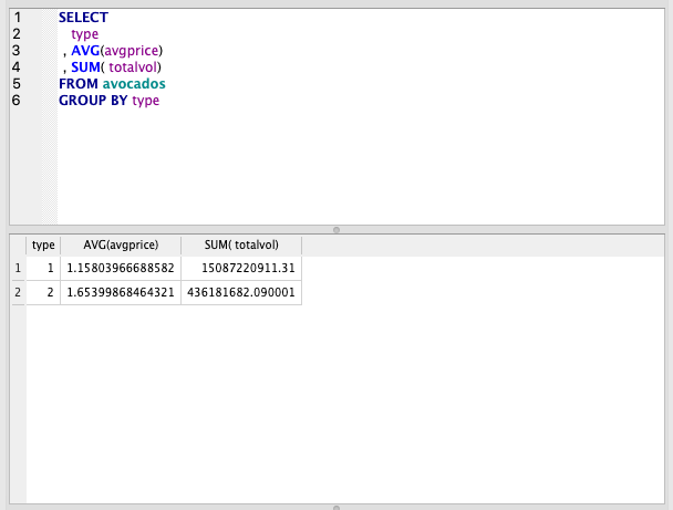 From Basic To Intermediate Sql In 10 Minutes By Adam Shafi Analytics Vidhya Medium