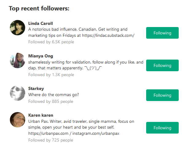 Medium Audience Insights The Most Useful Part Of Medium S Weekly By