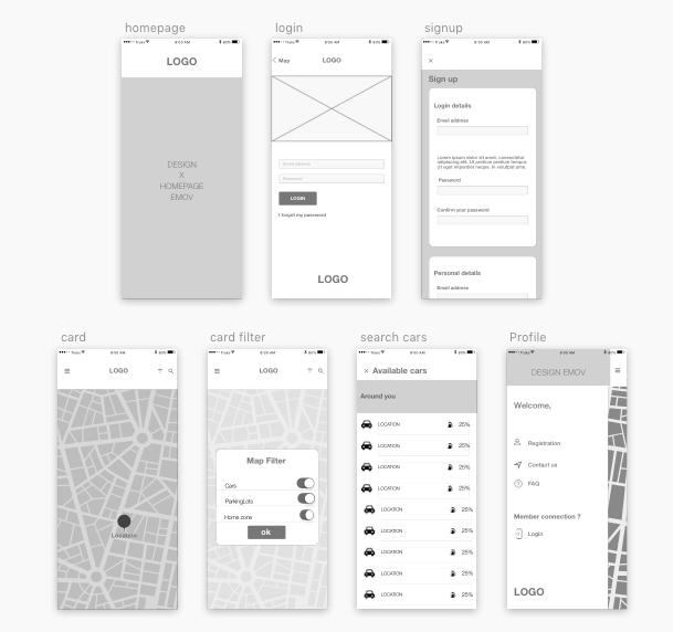 Wireframing Challenge with Emov. What is emov? Emov is an app to rent ...