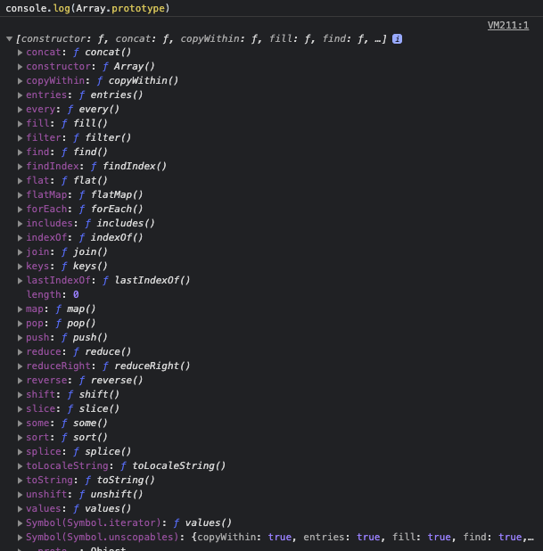 JavaScripts Prototype Inheritance Explained For Dummies by Arnold