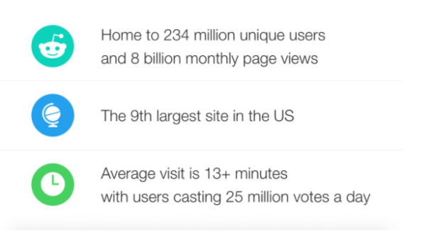 How To Use Reddit To Drive Traffic To Your Site By Unamo Medium How To Use Reddit To Drive Traffic To Your Site By Unamo Medium
