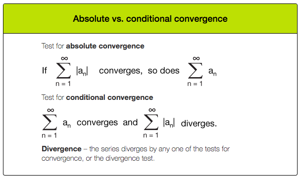 Absolute Vs Conditional Convergence By Solomon Xie Calculus Basics Absolute Vs Conditional Convergence By Solomon Xie Calculus Basics