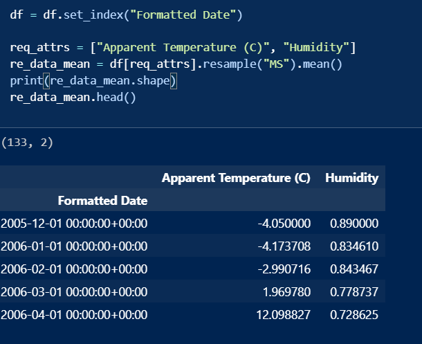 Analysis of Meteorological Data in Python | by Vivek VR | Medium
