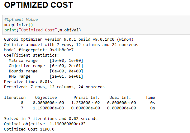 OPTIMIZING ELECTRICITY TRANSMISSION COST USING PYTHON | by Reia Natu ...