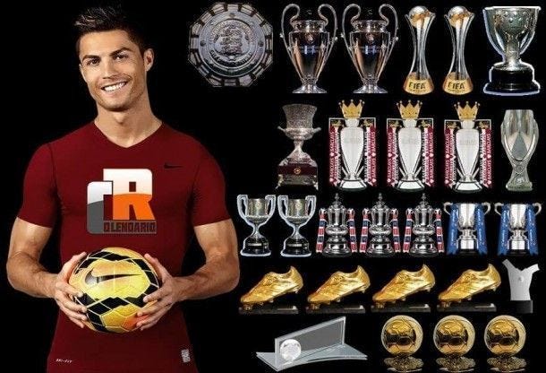 Cristiano Ronaldo Is The Most Impactful Active Football Player