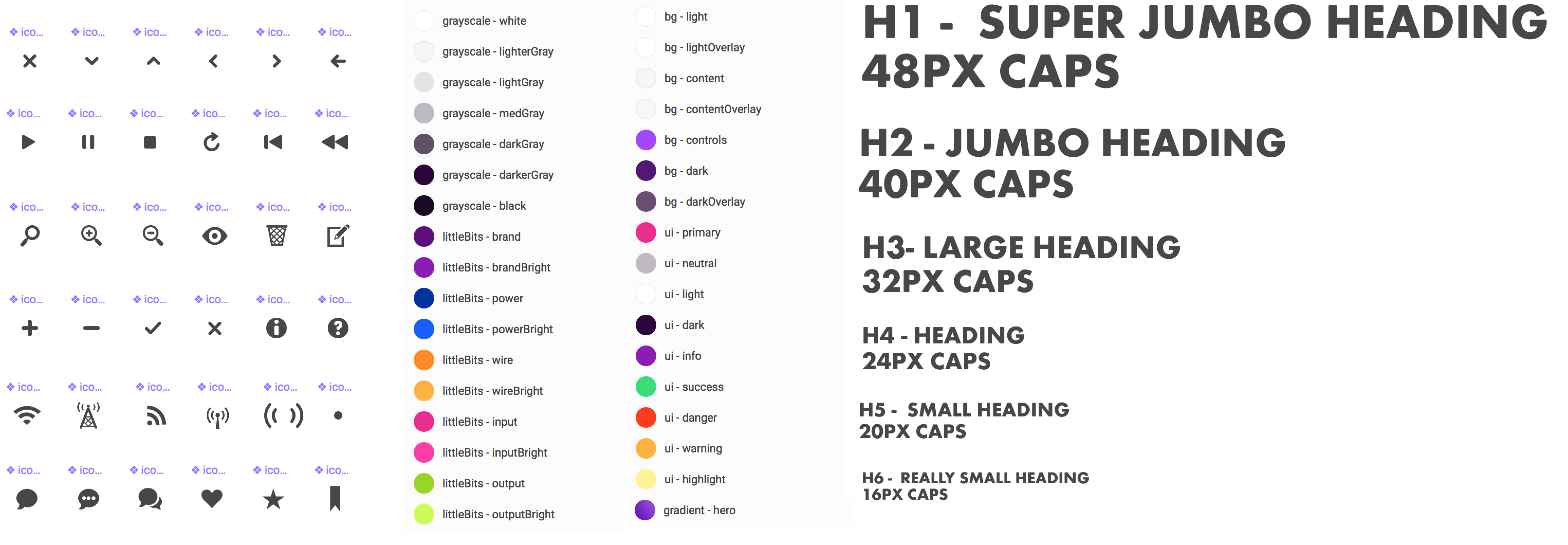 【自动布局】Creating atomic components in Figma - 图3