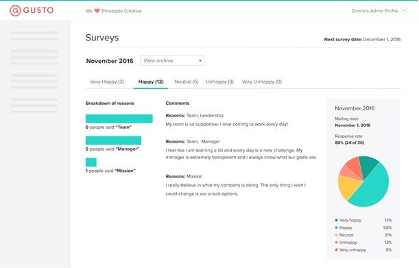 growth story how gusto has scaled into a unicorn sized hr platform by igor gorbatko medium