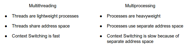 Multi Threading in Java. I’ve always wondered what is… | by Suman Kumar ...