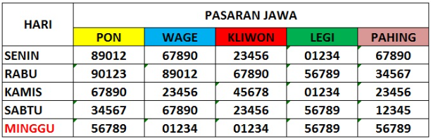 99-Rumus-Togel-2D-Kalender-Pasaran-Jawa-Kuno-Hari-Ini-Prediksi-Angka-Bocoran