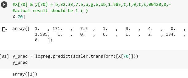 Credit Card Applications and Logistic Regression | by MO | Medium