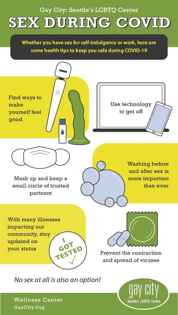 Infographic or image of the six primary points of having sex during COVID, from sex toys to PrEP/condoms.