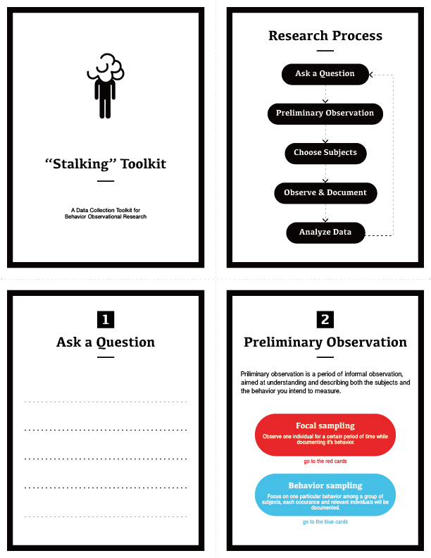 Data Collection Toolkit for Behavior Observational Research by Leah
